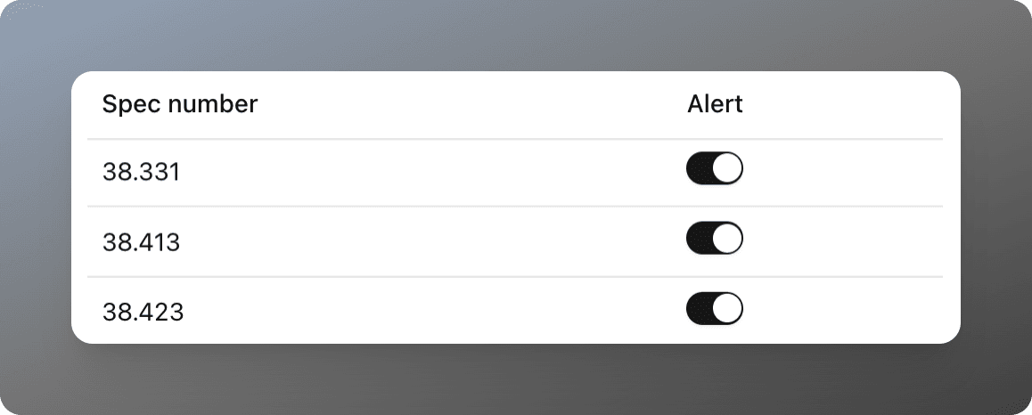 Then, 3GPP Spec Alert will watch the list